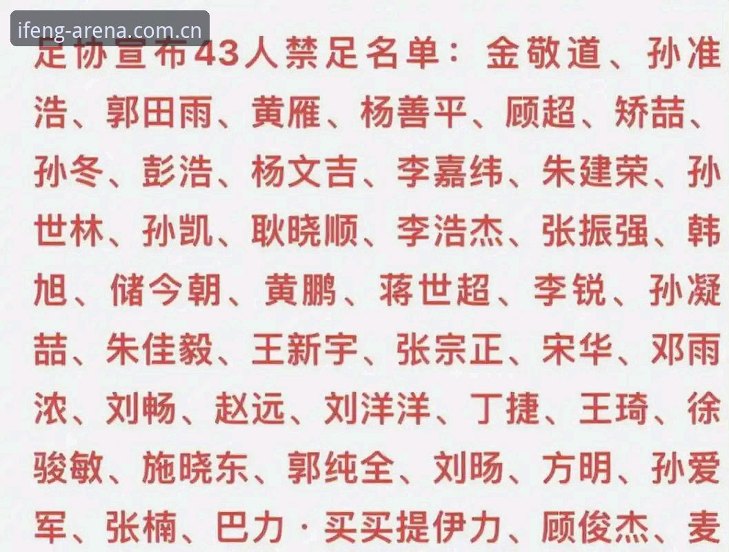 IFENG体育赛程安卓版 足协第三批禁足名单深度解读:用凤凰体育平台追踪中国足球反腐最新动态的实用指南